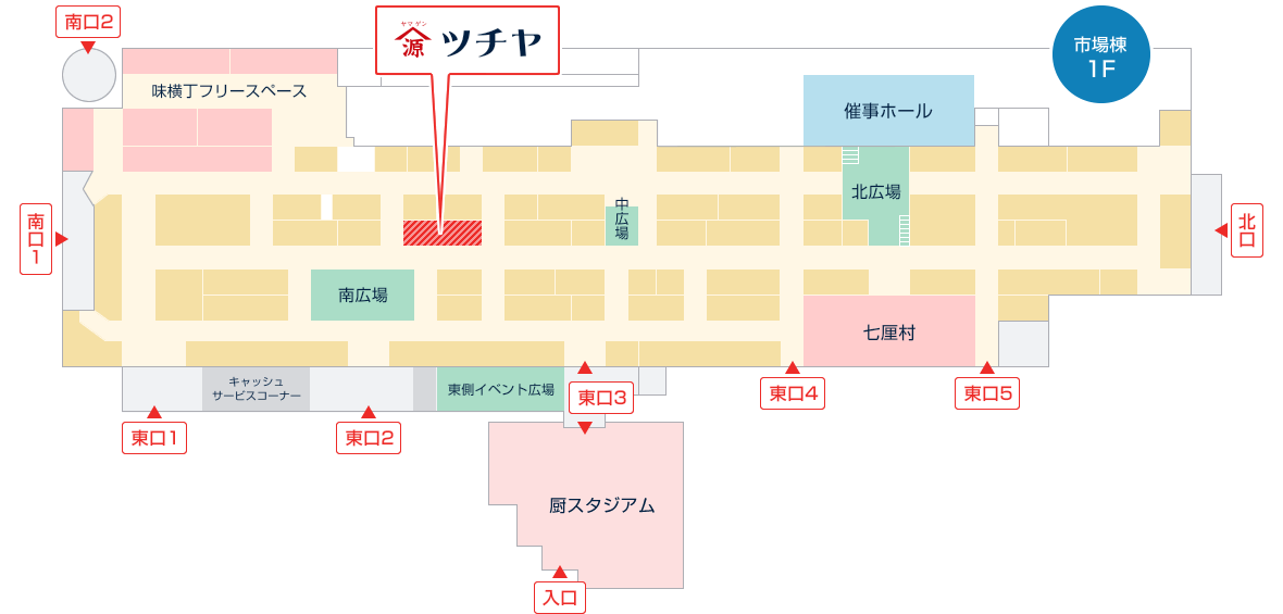 八食センター　店舗マップ